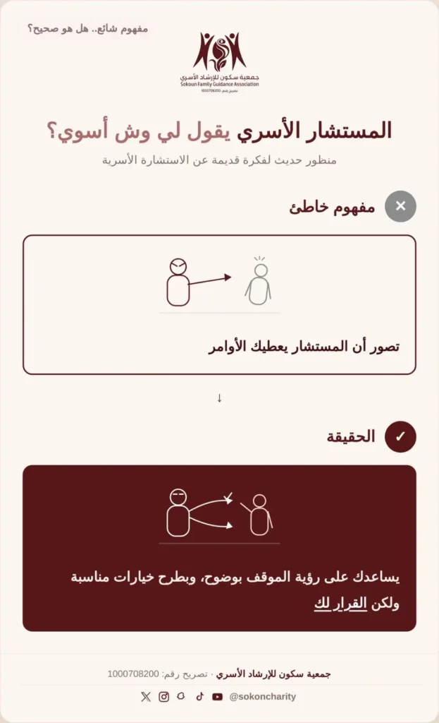 المستشار معك.. ليس بدلًا عنك